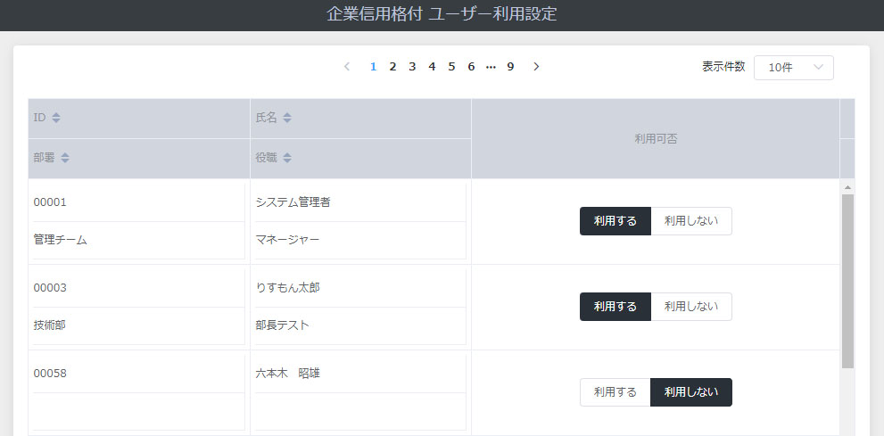 「企業信用格付」を利用するユーザーの[変更]ボタンをクリック